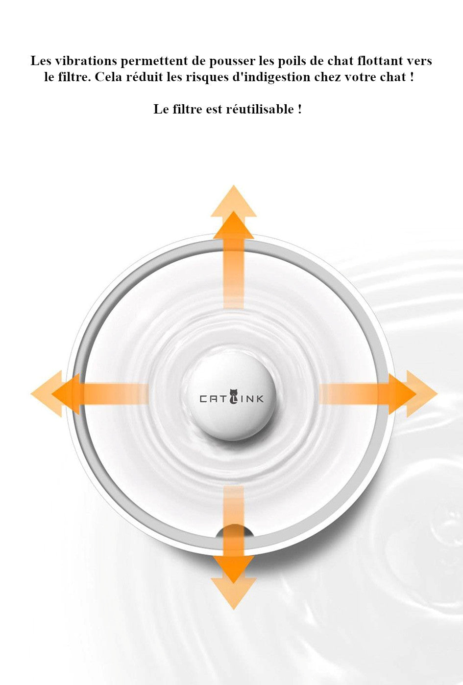 CATLINK - Smart Pet Fountain - Smart Fountain