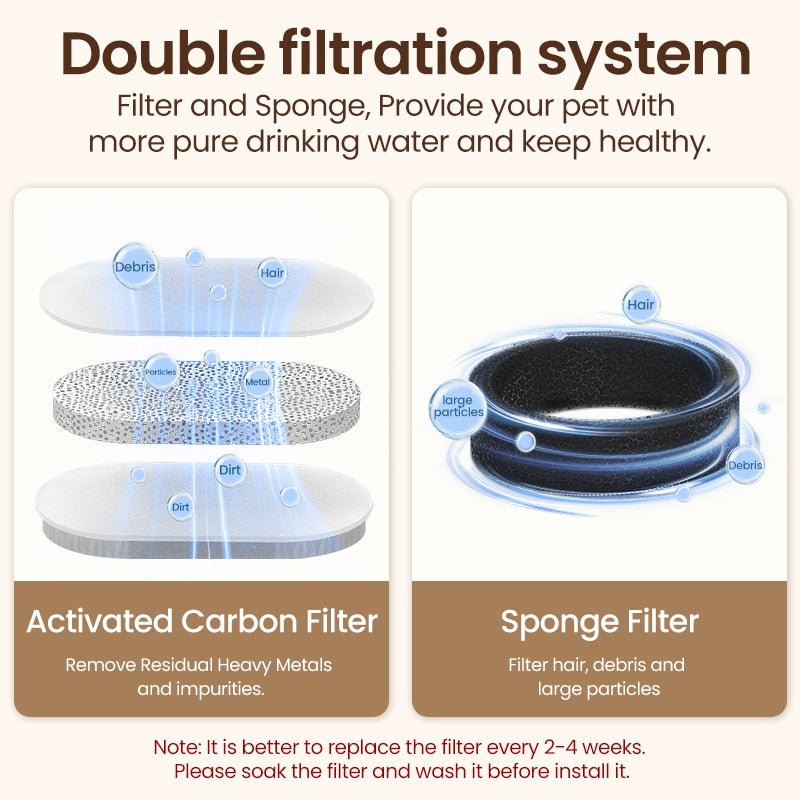 Stainless steel water fountain - dog and cat - 3.2 Liters