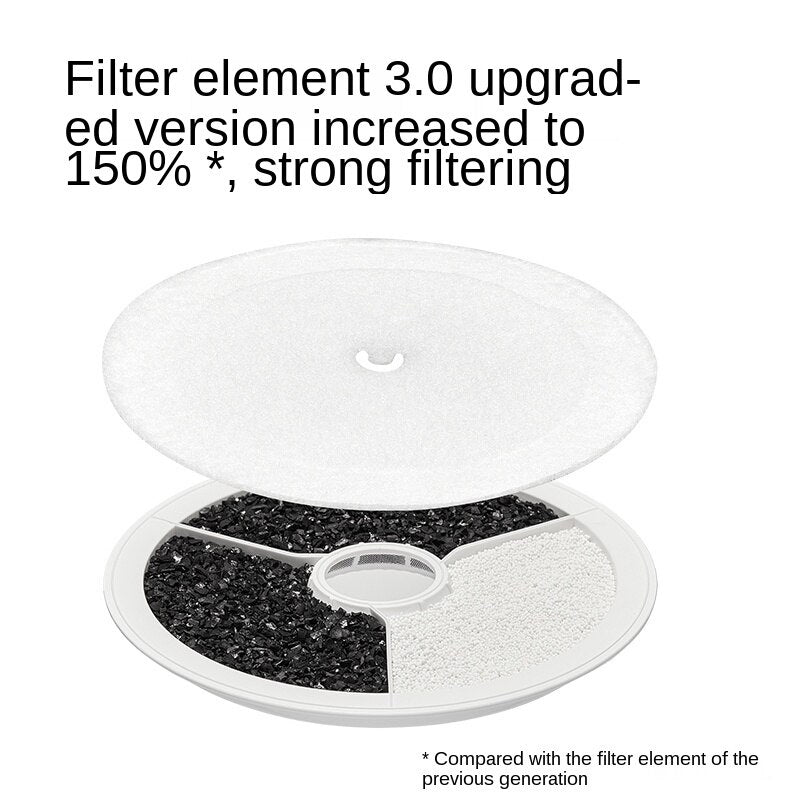 Smart fountain - Petkit - ceramic - 1.2 Liters - control application - cat and small dog
