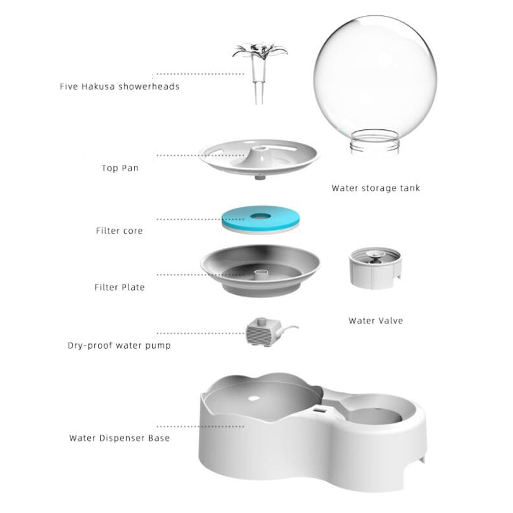 All-in-1 automatic fountain - food-safe plastic - 2.3 Liters