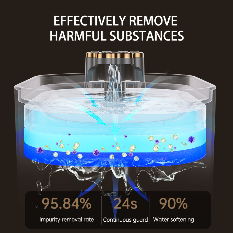 Fountain with automatic flow 3 liter - Intelligent fountain - plastic food