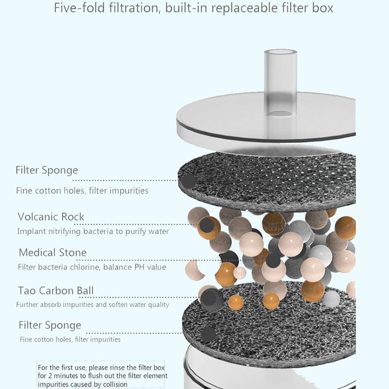 Water fountain 1.5L - mushroom design - ceramic - ultra silent