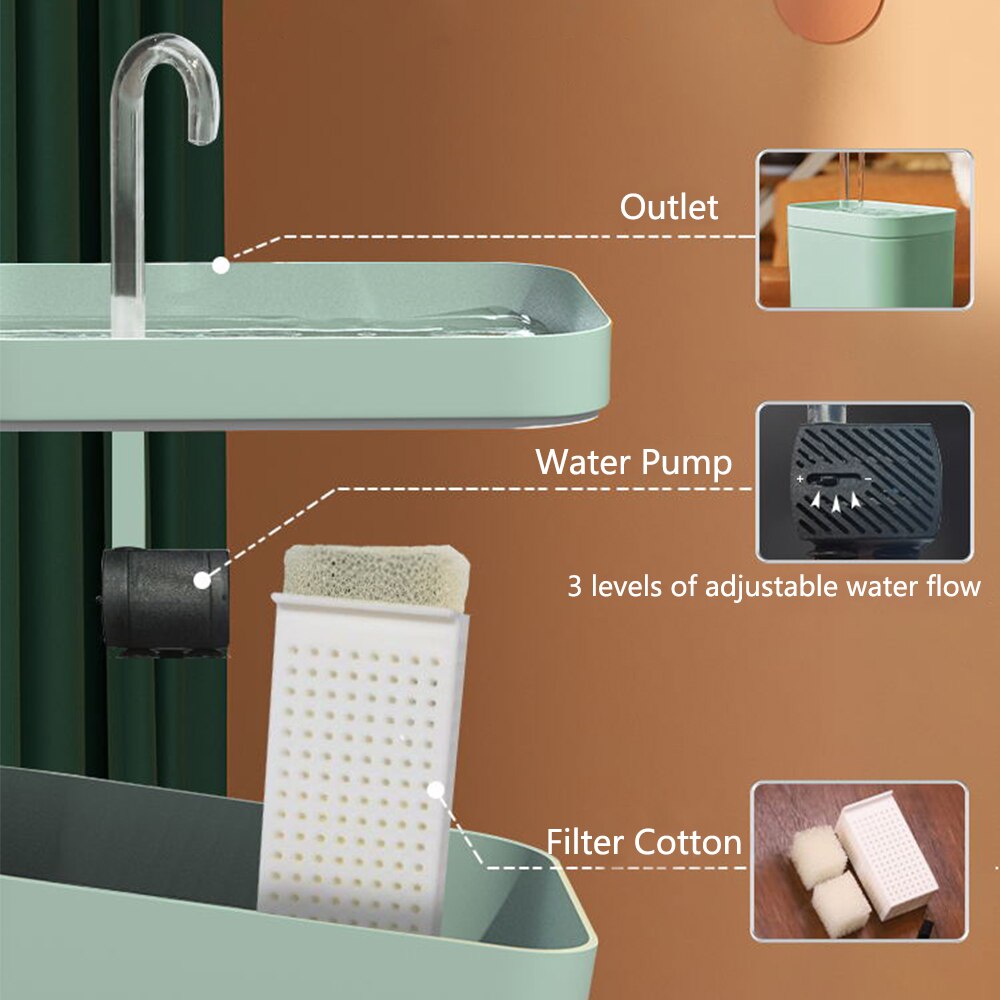Flowing fountain - food grade plastic - 1.5 L