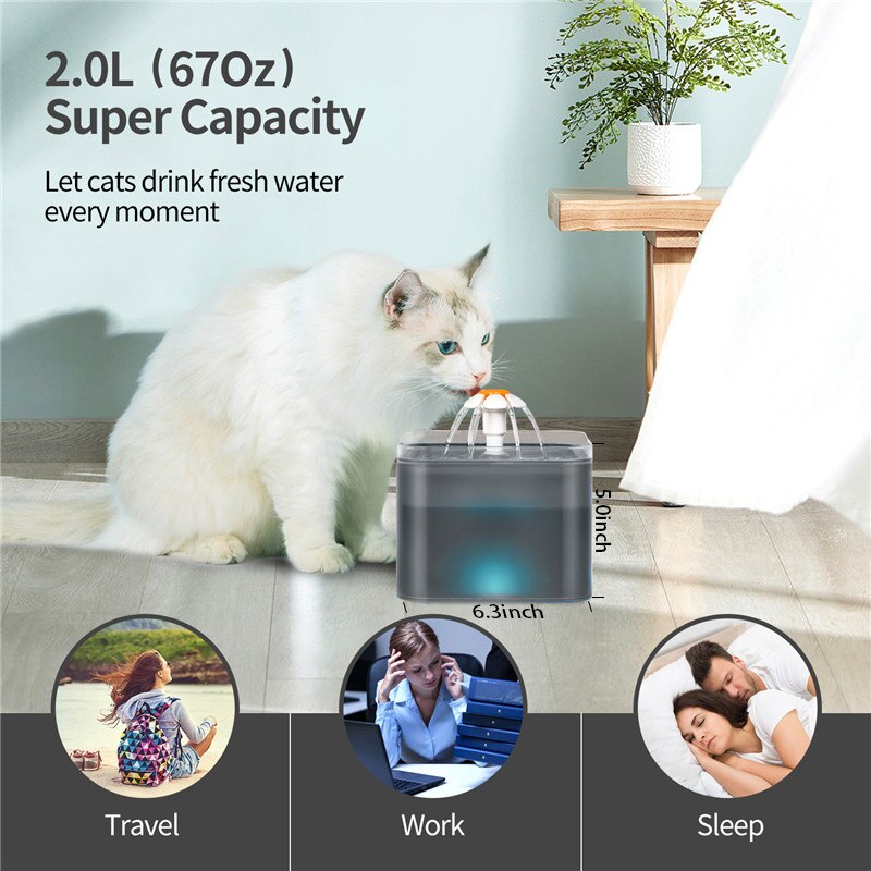 Smart Dog Fountain 4.5L - FREE Dog Water Fountain 2 Liters