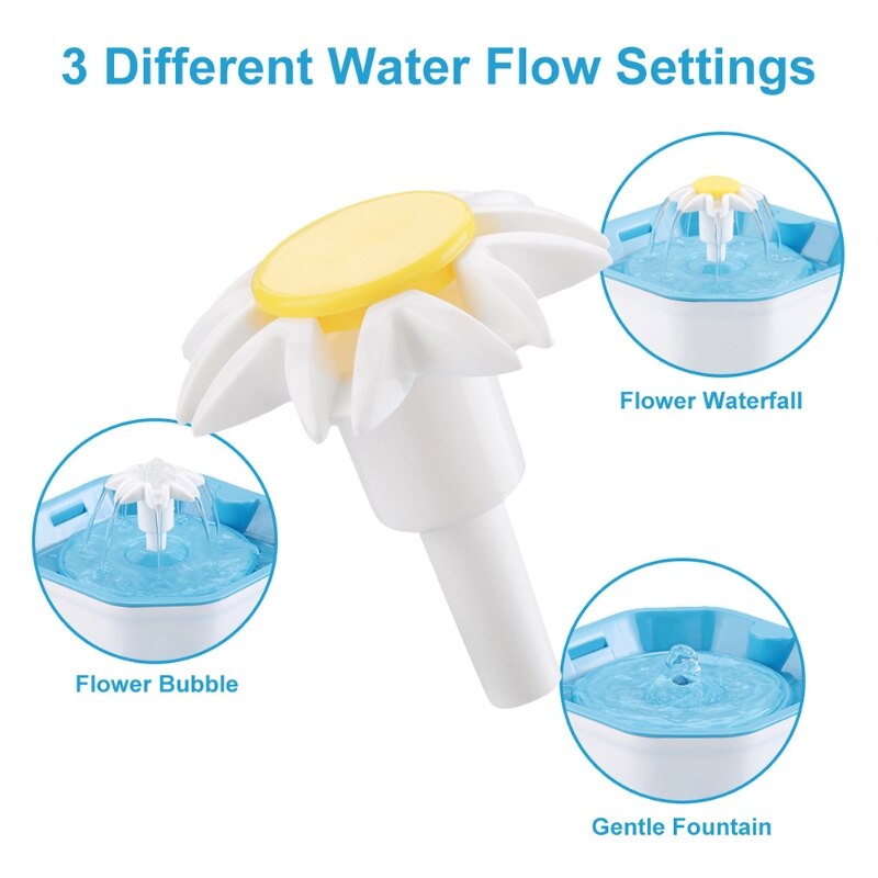 Flowing fountain + mat offered - food-grade plastic - 1.6 Liters
